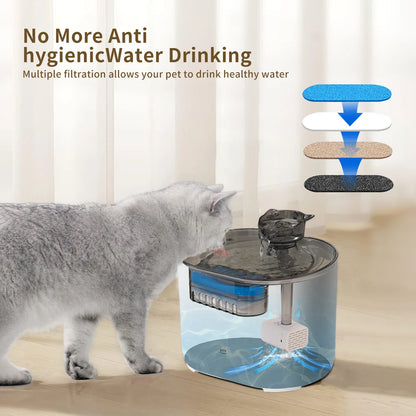 Fuente de Agua Automática